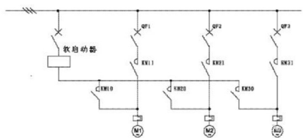 電機軟啟動器工作原理、工藝流程、故障分析、接線圖——西安泰富西瑪電機（西安西瑪電機集團股份有限公司）官方網(wǎng)站