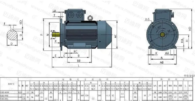 關(guān)于西安泰富西瑪電機(jī)選型步驟您知道嗎？